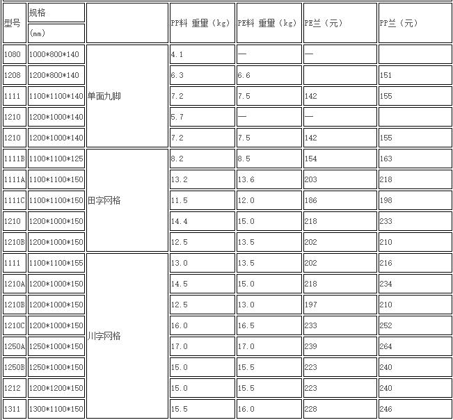 �����бP(p��n)�r(ji��)��