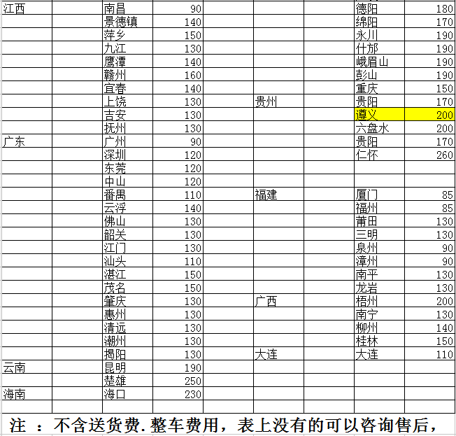 塑料托盤貨運價格5 塑料托盤貨運價格5